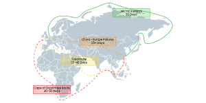China to Felixstowe shipping via arctic